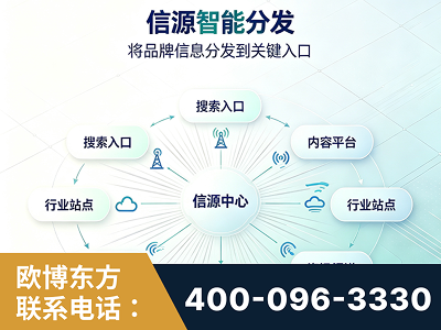 丹东-信源智能分发
