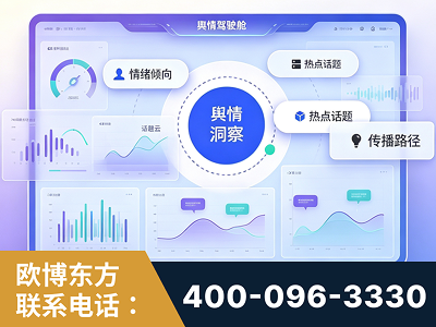 丹东-品牌舆情分析