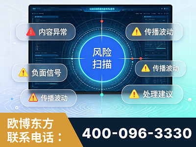 丹东-场景问题监测