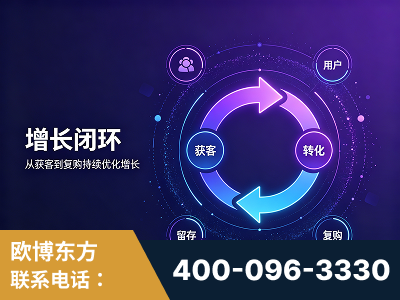 丹东-服务有保障，一企一案深度诊断
