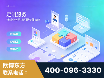 丹东-一站式打造GEO全链增长闭环